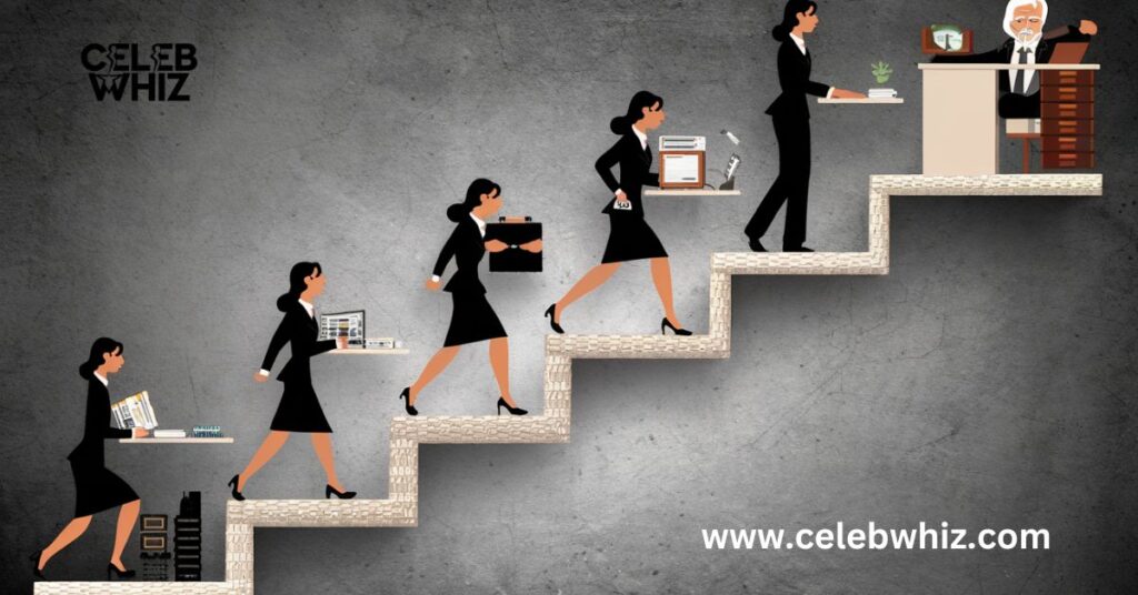 Professional Journey: Climbing the Corporate Ladder